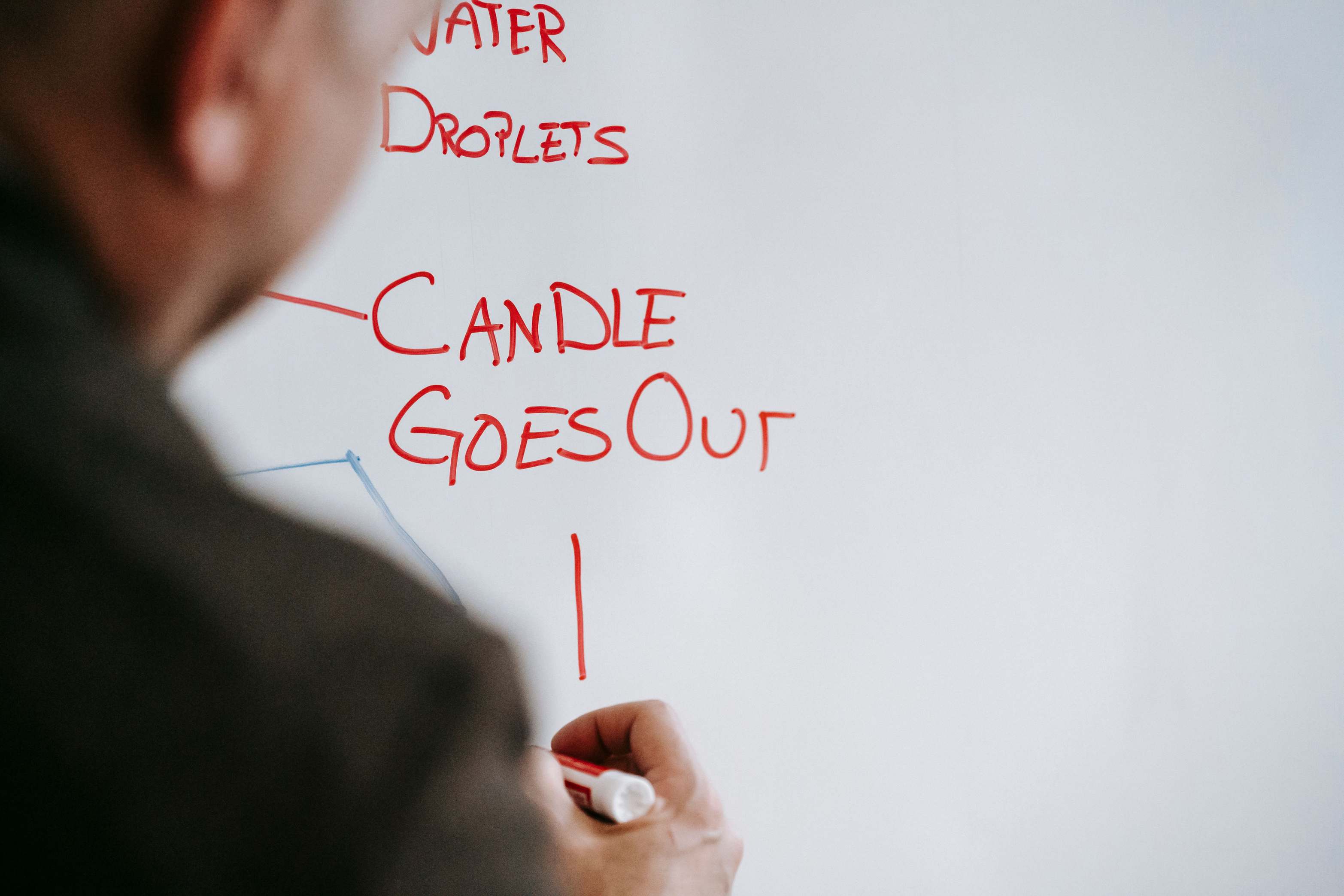 Whiteboard with hand-drawn system diagram